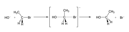 Substitution nucléophile d'ordre 2 de l'ion hydroxyde sur le bromoéthane.