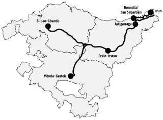 <span class="mw-page-title-main">Basque Y</span> High-speed rail network under construction