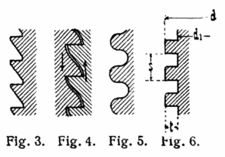 <span class="mw-page-title-main">Leadscrew</span> Screw used as a linkage in a mechanism