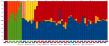 Thumbnail for List of unsuccessful major party candidates for President of the United States