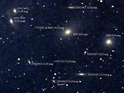 The Virgo cluster of galaxies, where the phenomenon known as intergalactic stars was discovered Virgngc.jpg