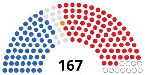 Zambie Assemblée 2021.svg