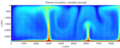 Pseudocolor image in vertical profile. (from Geophysics)