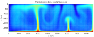 <span class="mw-page-title-main">Heat transfer</span> Transport of thermal energy in physical systems