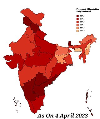 <span class="mw-page-title-main">COVID-19 vaccination in India</span> Immunisation programme against COVID-19 in India