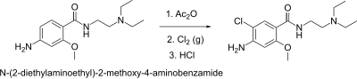 Thumbnail for File:Metoclopramide synthesis.svg