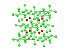 Xray diffraction structure