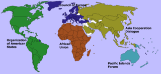 <span class="mw-page-title-main">Regional organization</span> International organizations that act within a specific region