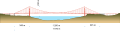 Vorschaubild der Version vom 23:21, 1. Jan. 2018