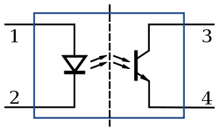 <span class="mw-page-title-main">Opto-isolator</span> Insulates two circuits from one another while allowing signals to pass through in one direction