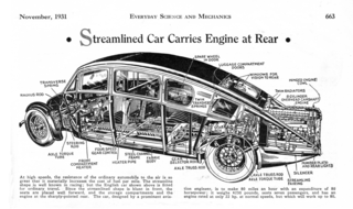 <span class="mw-page-title-main">Streamline Cars</span>