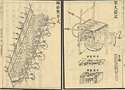 Rocket carts from the Wubei Zhi