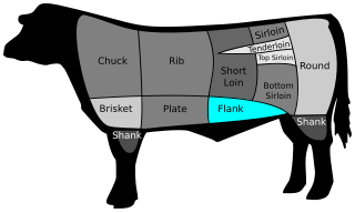 <span class="mw-page-title-main">Flank steak</span> Beef steak cut from the abdominal muscles of the cow