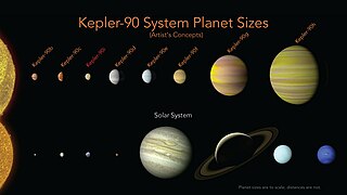 <span class="mw-page-title-main">Kepler-90g</span> Super-puff exoplanet in the constellation Draco