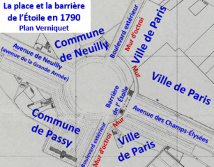 Place de l'Étoile och dess barriär år 1790.