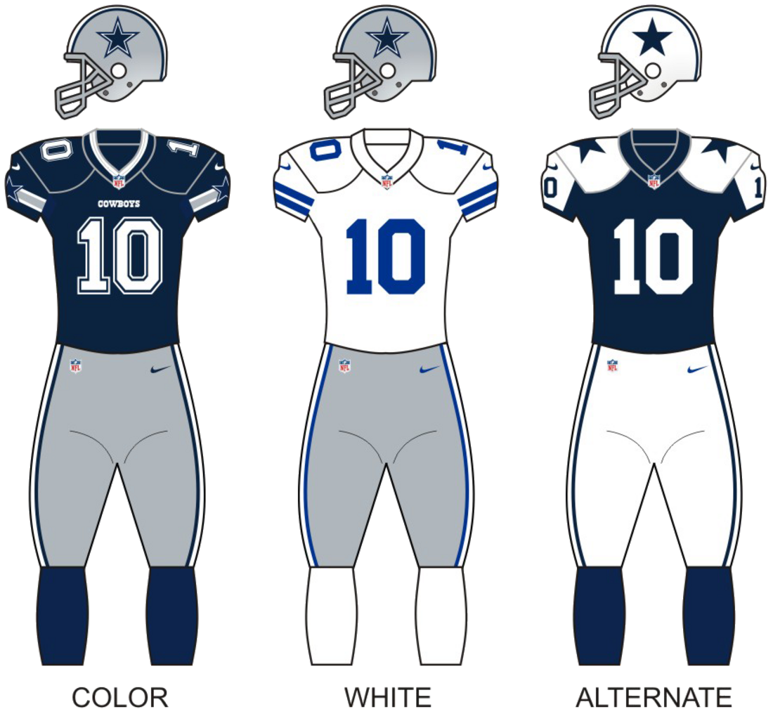 2006 Dallas Cowboys season