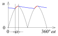 Vorschaubild der Version vom 21:20, 5. Sep. 2012