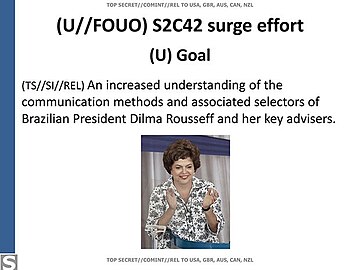 Espionagem contra Dilma Rousseff e assessores.