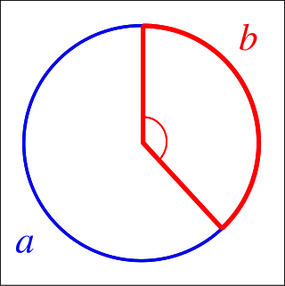 <span class="mw-page-title-main">Golden angle</span> Angle created by applying the golden ratio to a circle