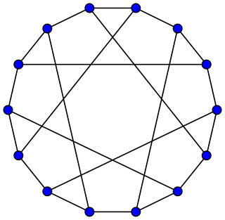 <span class="mw-page-title-main">Heawood graph</span> Undirected graph with 14 vertices