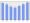 Evolucion de la populacion 1962-2008