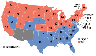 <span class="mw-page-title-main">1908 United States elections</span>