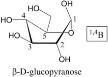 Nomenclature example: b-D-glucopyranose Pyranose Nomenclature Example.png