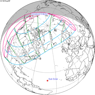 <span class="mw-page-title-main">Solar eclipse of May 9, 1967</span> 20th-century partial solar eclipse