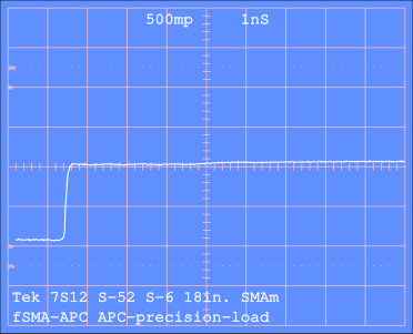 TDR of step into APC-7mm precision load