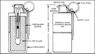 <span class="mw-page-title-main">MK3 grenade</span> Weapon