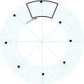 Image 22The Nipkow disk. This schematic shows the circular paths traced by the holes, which may also be square for greater precision. The area of the disk outlined in black shows the region scanned. (from History of television)