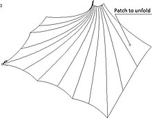 Fig. 10 Initial form of the patch Patch to.jpg