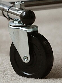 A swivel caster Swivel caster.jpg