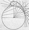 Thumbnail for File:Dibujo simplificado de la Curva matemática Cornoide.jpg