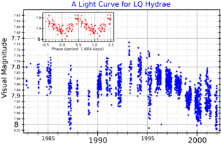 <span class="mw-page-title-main">LQ Hydrae</span> Star in the constellation Hydra