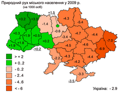 Міське населення областей, 2009 рік