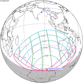 <span class="mw-page-title-main">Solar eclipse of May 18, 1920</span> 20th-century partial solar eclipse