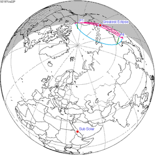 <span class="mw-page-title-main">Solar eclipse of July 22, 1971</span> 20th-century partial solar eclipse