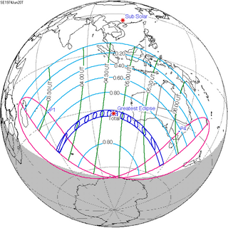 <span class="mw-page-title-main">Solar eclipse of June 20, 1974</span> Total eclipse