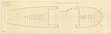 Broken view plan, showing the decks of a ship, drawn 1783