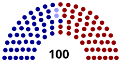 Elección especial al Senado de los Estados Unidos en Alabama de 2017