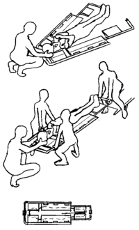 Top: positioning the scoop stretcher; middle: casualty lifting with five team members (one is pushing the normal stretcher); bottom: view from below) Civiere a aubes.png