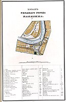 План уездного города Калязина 1855 года