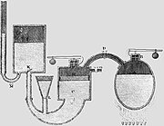 Papin's second steam pump, 1706/07