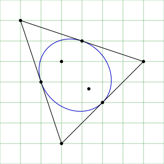 <span class="mw-page-title-main">Steiner inellipse</span> Unique ellipse tangent to all 3 midpoints of a given triangles sides