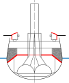 Protected cruiser armour scheme