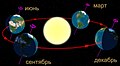 Миниатюра для версии от 00:29, 26 ноября 2009