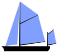 Yawl - 2 mastet med mesan bag roraksel