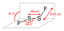 Disulfur-difluoride-2D-dimensions.png