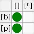 2009年9月20日 (日) 19:53版本的缩略图